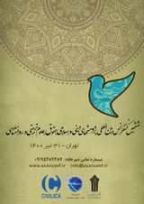 چاپ مقاله در ششمین کنفرانس بین المللی پژوهشهای دینی و اسلامی، حقوق، علوم تربیتی و روانشناسی