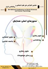 هشتمین کنفرانس ملی علوم اجتماعی و روانشناسی ایران